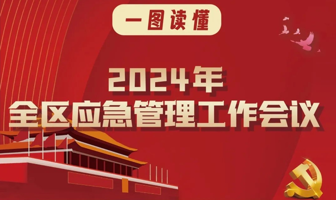 一圖讀懂 | 2024年全區(qū)應(yīng)急管理工作會(huì)議